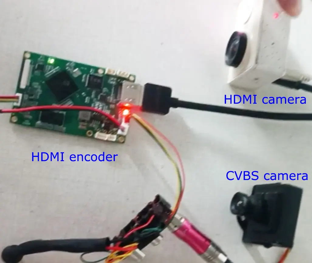 HDMI video input to IP RJ45 output encoder converter